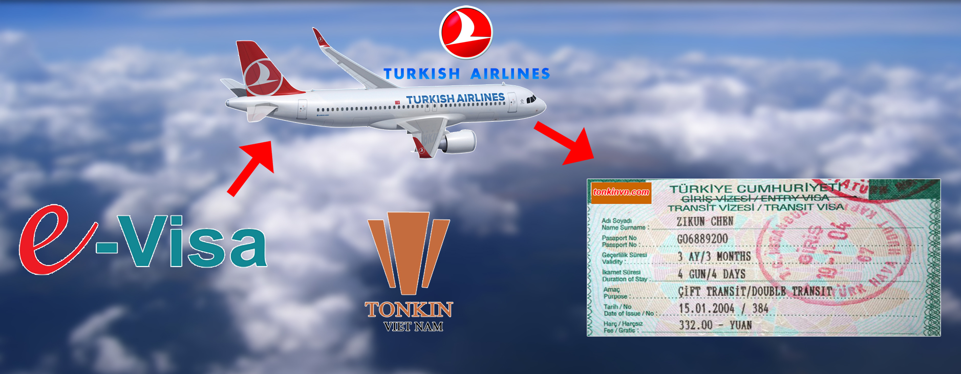 thị thực điện tử (e-Visa) Thổ Nhĩ Kỳ